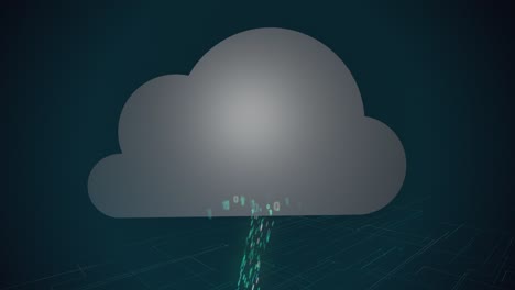 data transfer to cloud storage loop