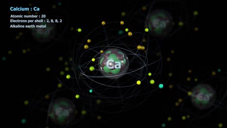 átomo de calcio con 20 electrones en una rotación orbital infinita con átomos