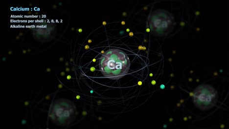 atom of calcium with 20 electrons in infinite orbital rotation with atoms