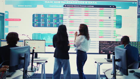 managers collecting important statistics numbers on a big screen