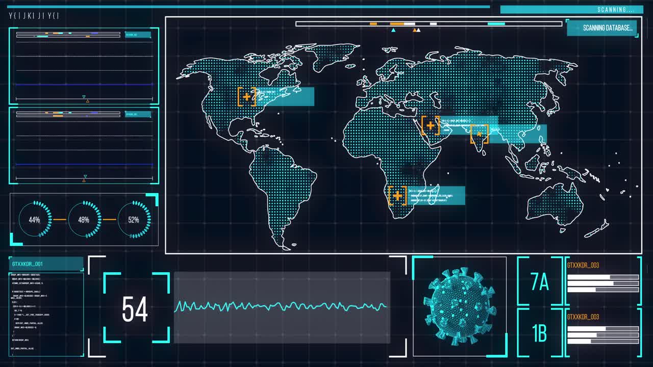 Animation of the world map on a screen with icons popping, macro coronavirus Covid-19 cell analyzed
