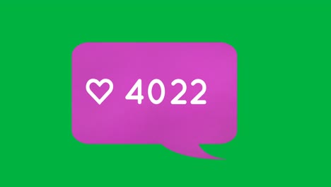 notificación de mensaje aumentando 4k