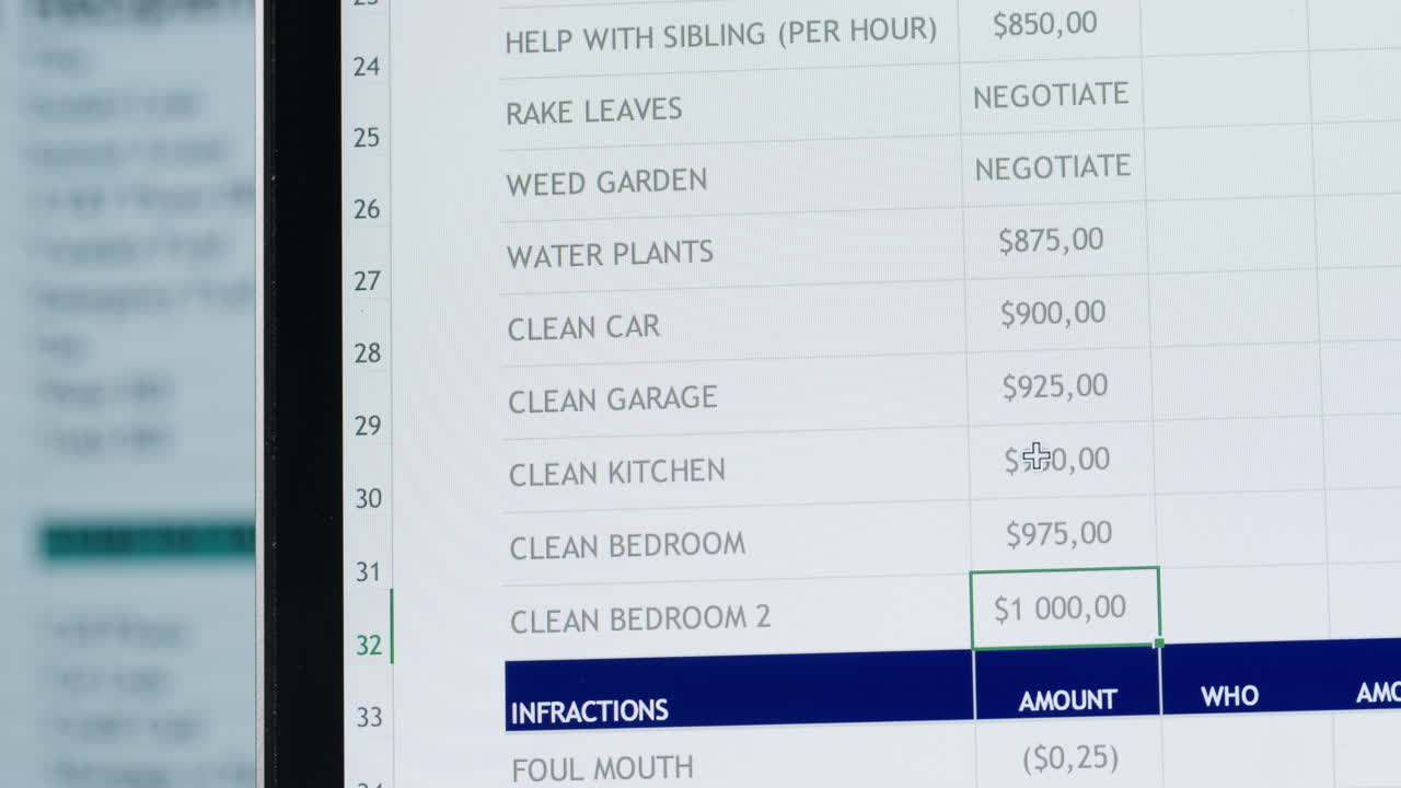 Scrolling Through a Digital Spreadsheet with Household Tasks and Penalties