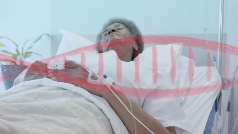 animación de una cadena de adn sobre una paciente afroamericana en el hospital