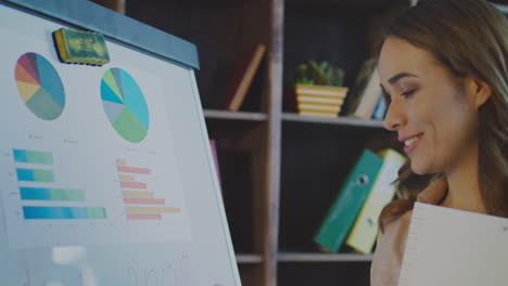 Smiling-business-woman-writing-business-plan-on-whiteboard-in-office