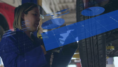 animación de gráficos y procesamiento de datos sobre mecánicas biraciales que trabajan en automóviles