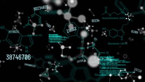 animation of molecules, chemical compounds and numbers processing