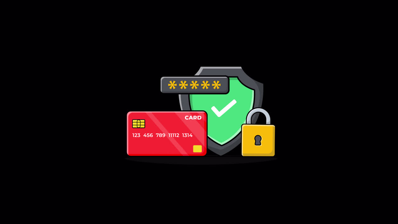 Animated Credit Card Security and Online Payment Protection