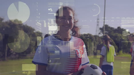 animación del procesamiento de datos financieros sobre una jugadora de fútbol caucásica