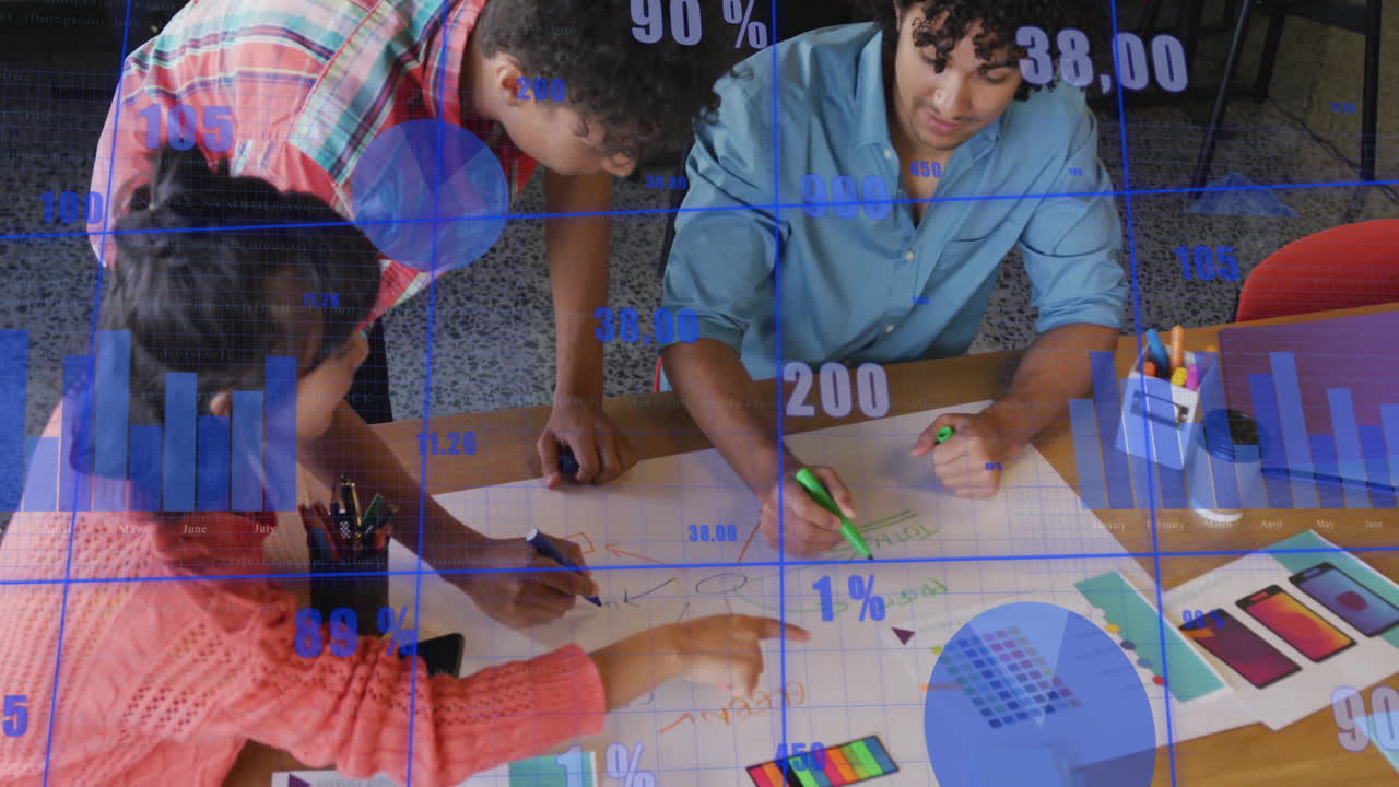 animación de múltiples gráficos, números cambiantes, diversos compañeros de trabajo dibujando en papel blanco