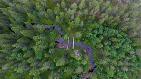 aerial drone shots of beautiful landscape in norway