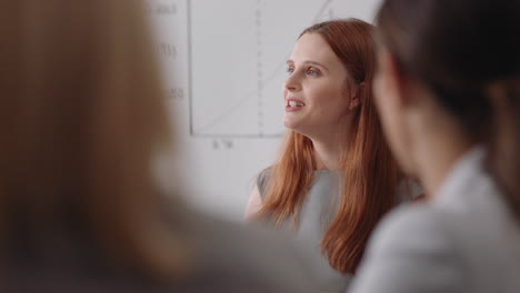 red head business woman team leader meeting with colleagues sharing creative ideas for startup project discussing corporate strategy in office boardroom