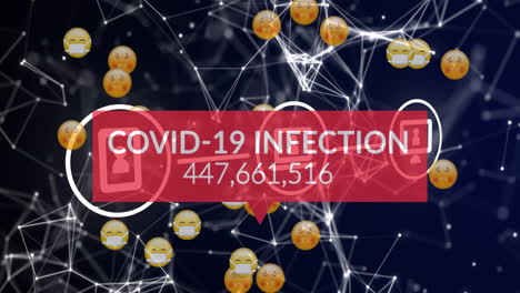 animación del texto de la infección por covid 19 y el aumento de los números en rojo, en la red y los emoticones, en negro