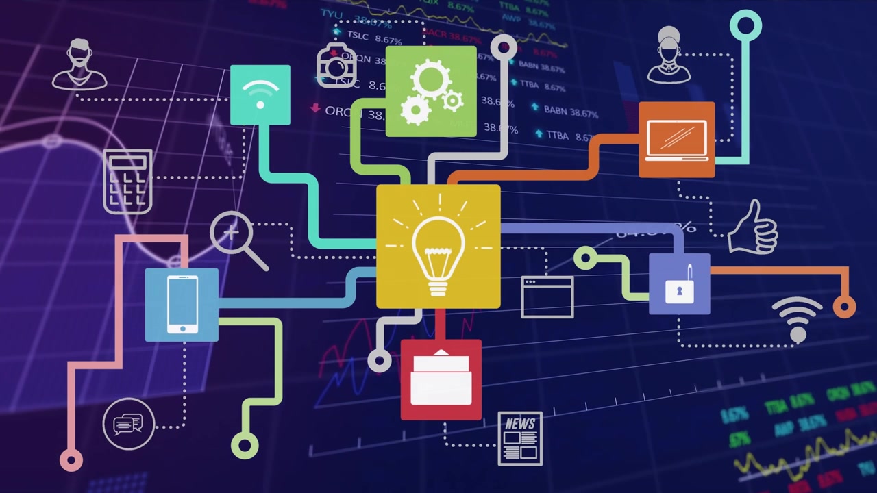 Digital video of various communication technologies and graphical representation