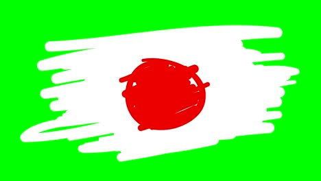 japan flag drawing on green screen isolated whiteboard