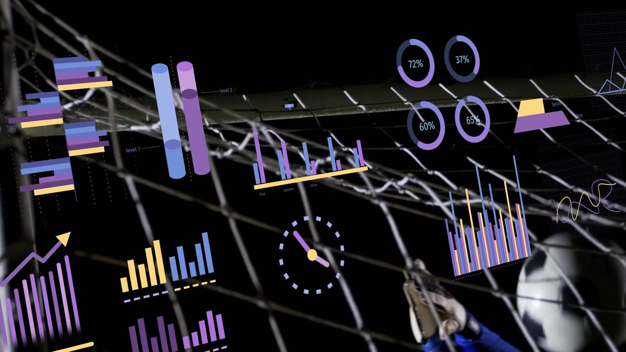 Animated Data Visualizations and Graphs with Soccer Goal Net
