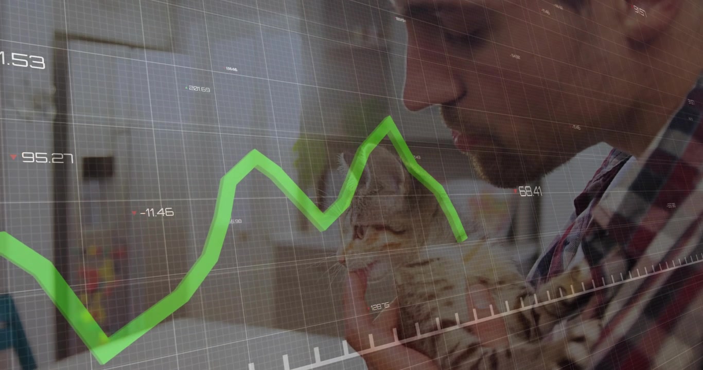 Uomo che solleva un gattino vicino, accarezzandolo, mostrando cura mentre un grafico finanziario verde si sovrappone a entrambi.