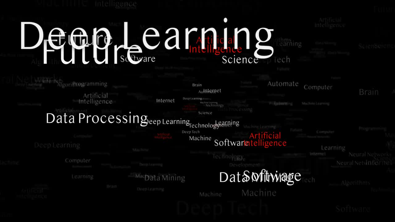 ARTIFICIAL INTELLIGENCE Keywords, Background, Animation, Loop, 4k