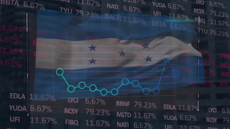 animación del procesamiento de datos sobre la bandera de honduras