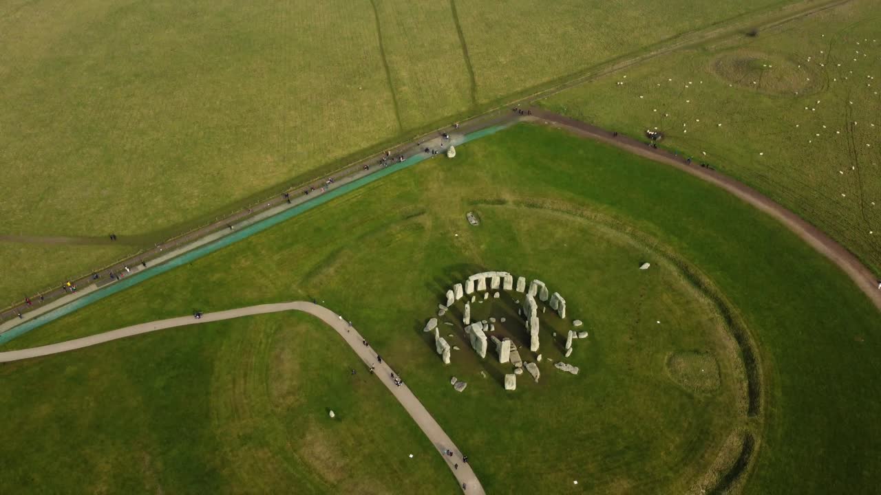 Aerial View of Stonehenge