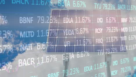 Animation-of-stock-market-data-processing-over-solar-panel-against-blue-sky