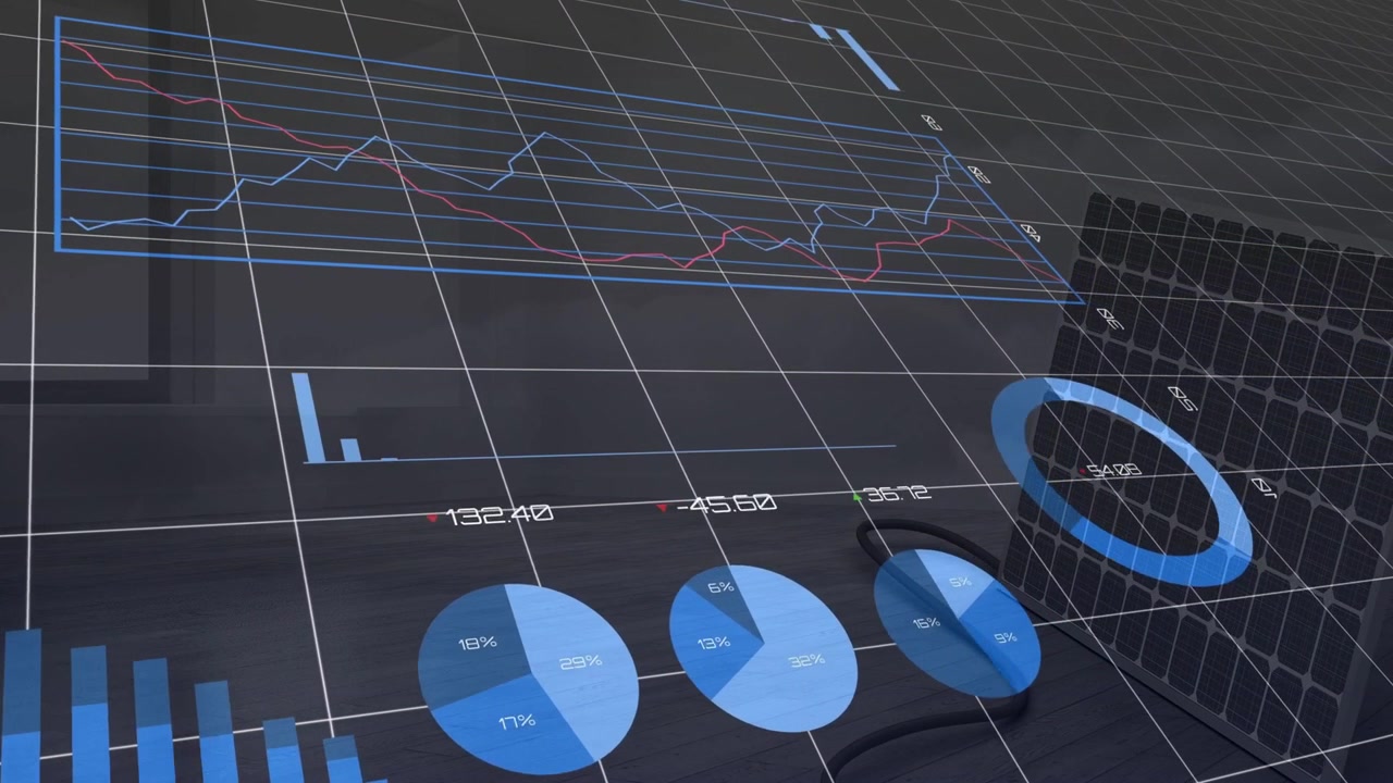 Teknisk dashbord animerer diagrammer ved oppdatering, kamerapann avslører smultringdiagram, 3D-rutenett og kabler som viser trender
