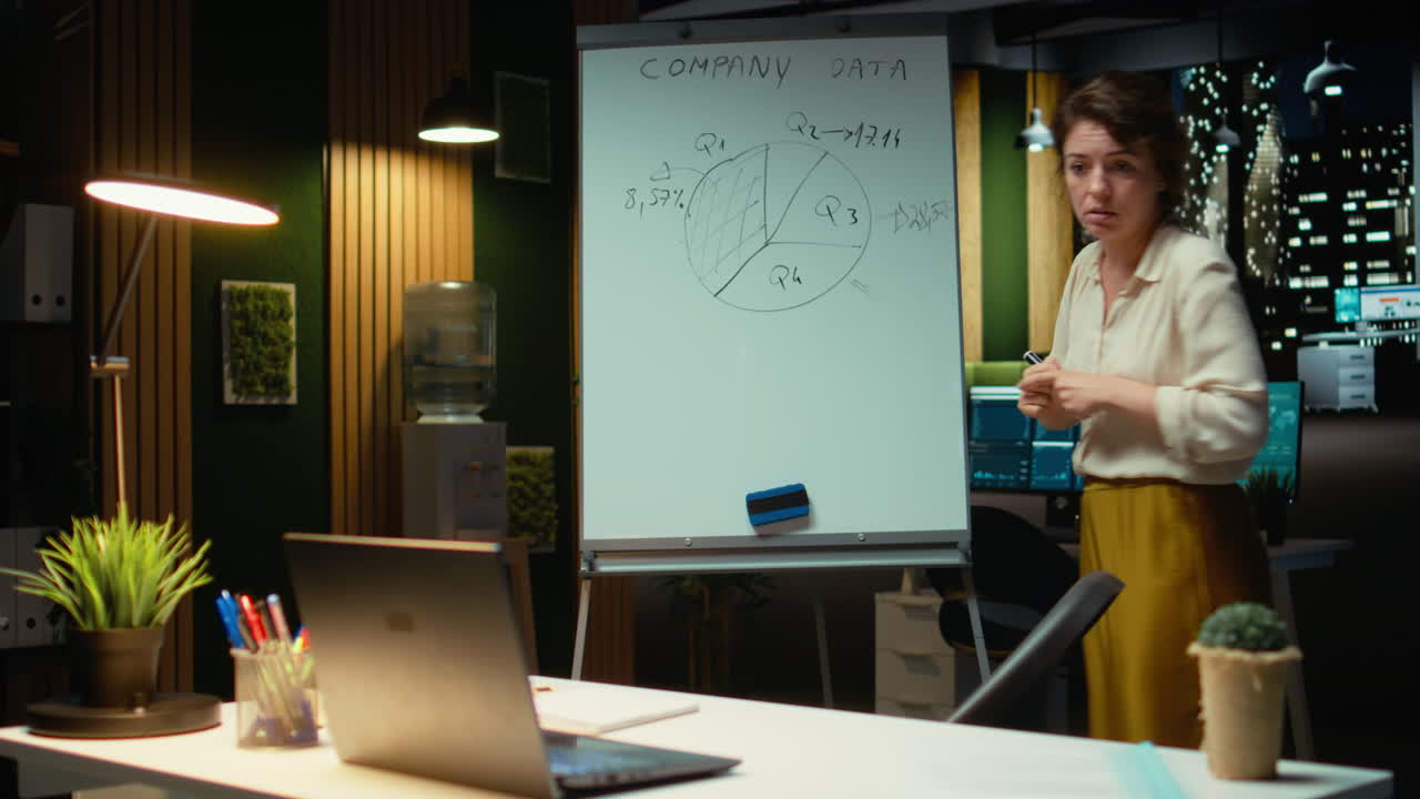 Vertical Video Woman scribbling predictions on white board and checking insights