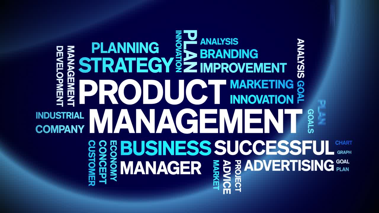 4k Product Management Animated Tag Word Cloud,Text Animation seamless loop.