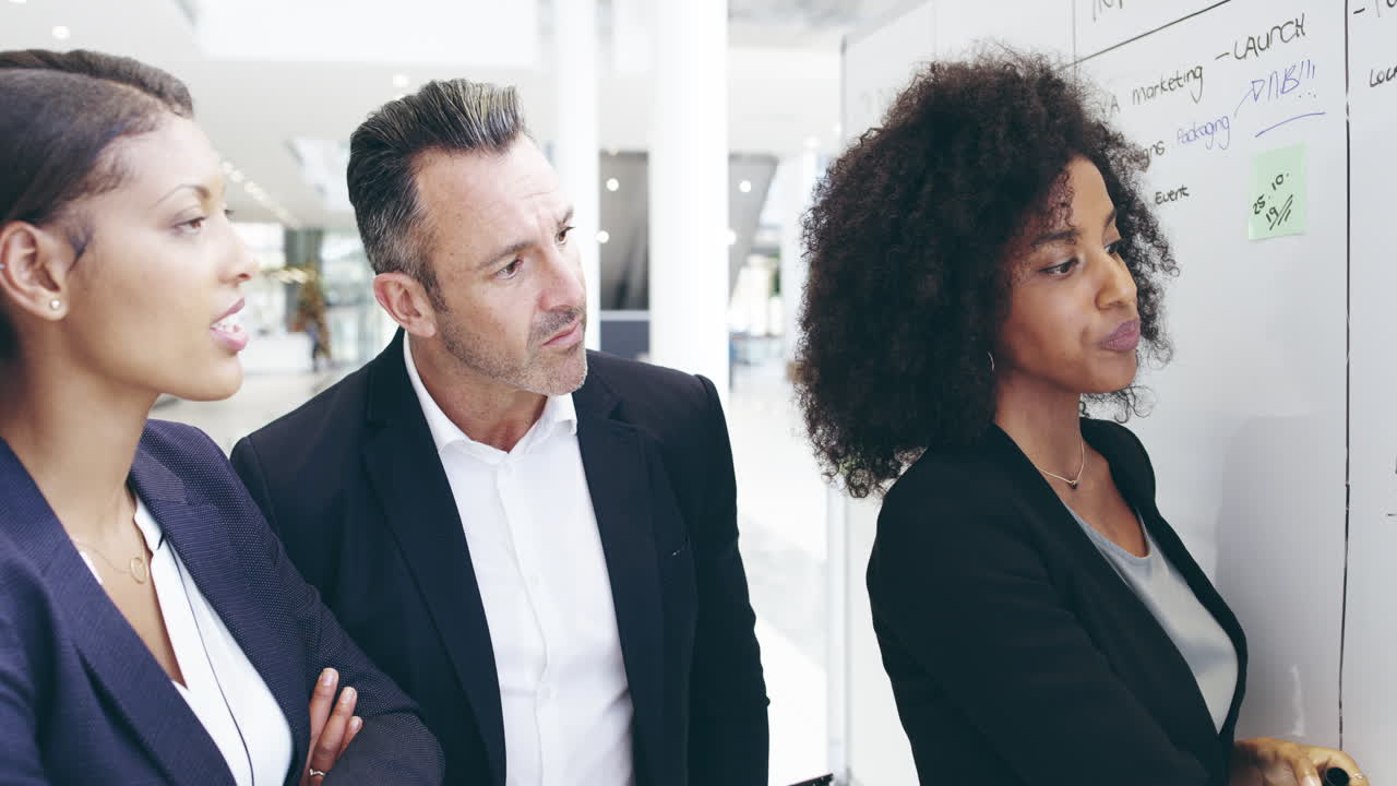 Making it clear so that everyone understands