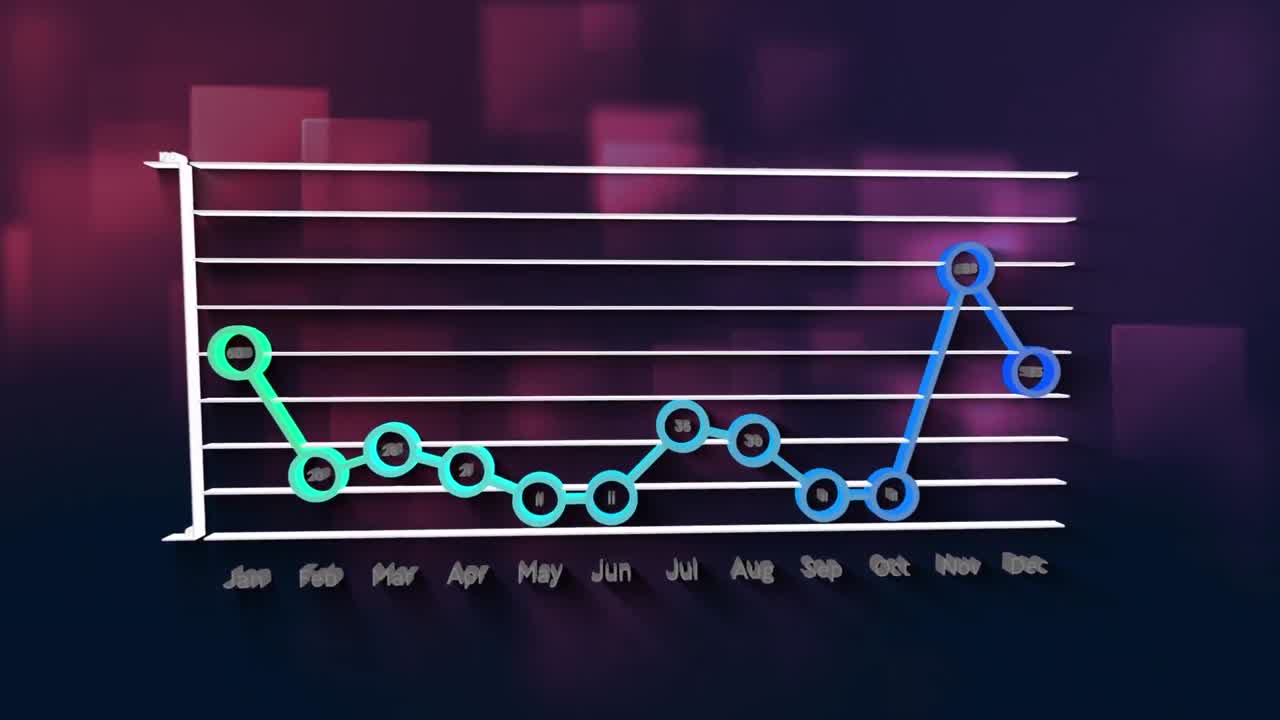 animación del gráfico sobre fondo púrpura con cuadrados