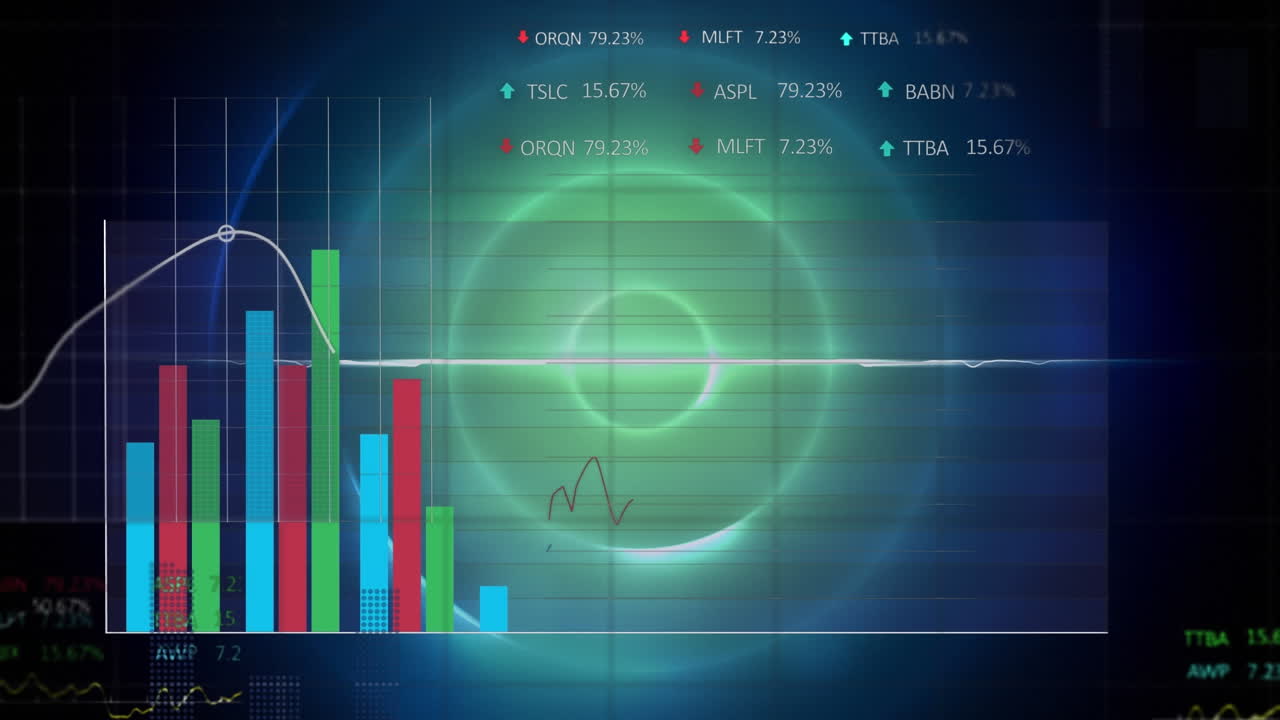 Animazione di elaborazione di dati statistici e di borsa su uno sfondo di cerchi concentrici verdi luminosi.