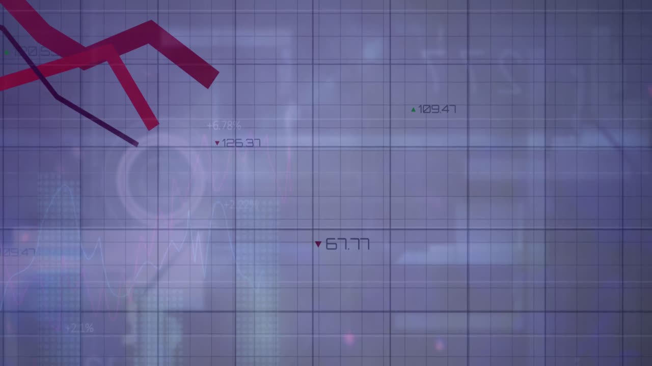 수의 변화와 그리드 위의  ⁇ 은 선의 애니메이션