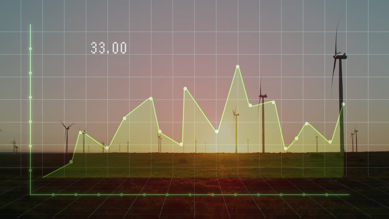 Animation of fluctuating data graph overlay on wind turbines at sunset