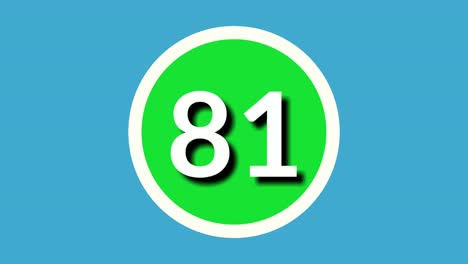 number 81 sign symbol animation motion graphics on green sphere on blue background,4k cartoon video number for video elements