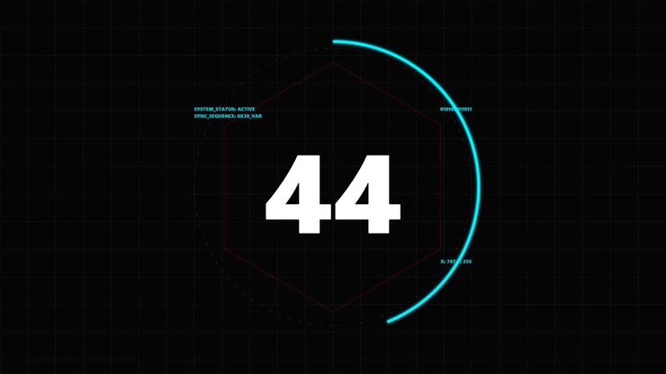 Digital Counter Display with Glitch Effects