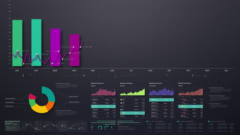 business stock market, trading, info graphic with animated graphs, charts and data numbers insight analysis to be shown on monitor display screen for business meeting mock up theme