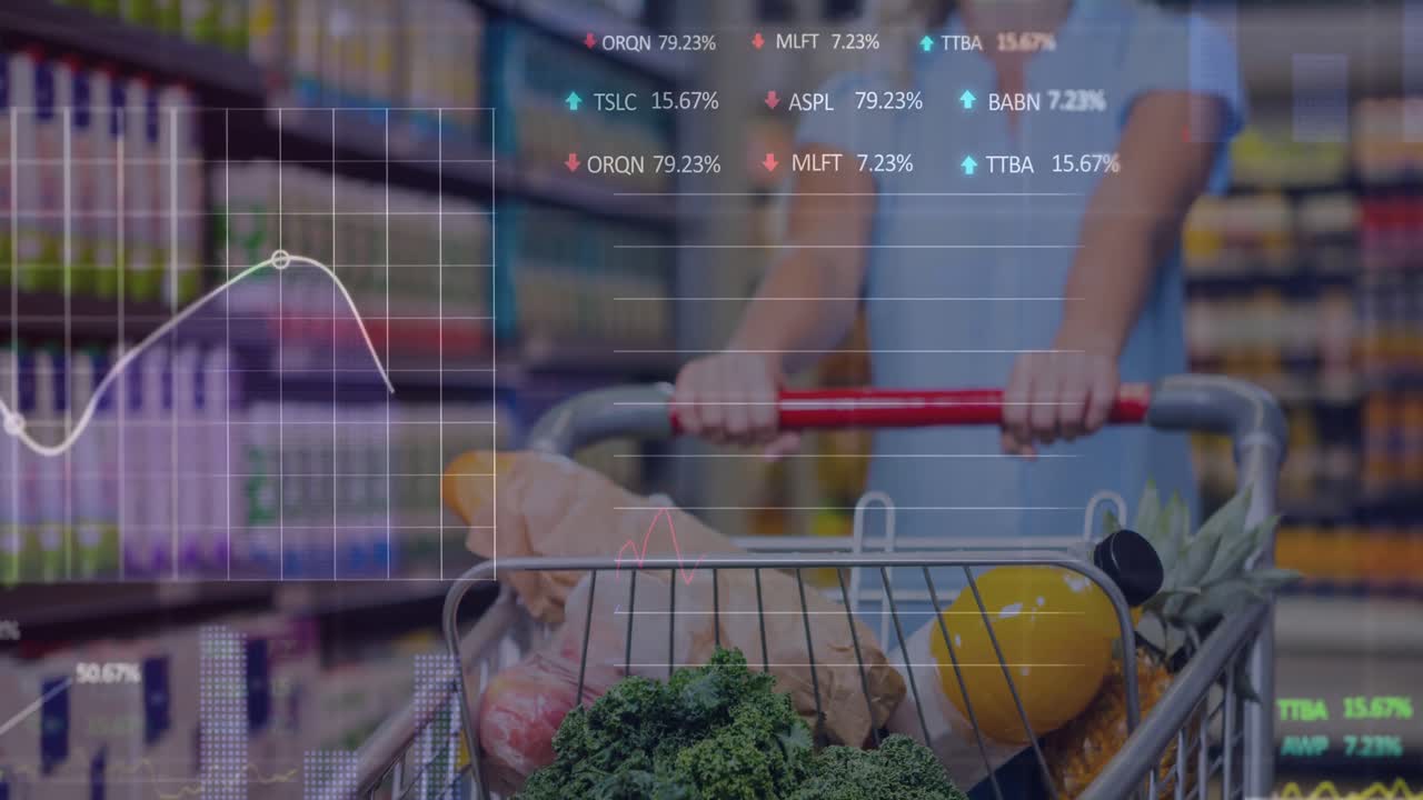 쇼핑 트롤리를 들고 있는 백인 여성에 대한 금융 데이터 처리 애니메이션