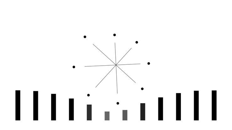 Abstract Minimalist Animation of Rotating Dots and Bar Graph