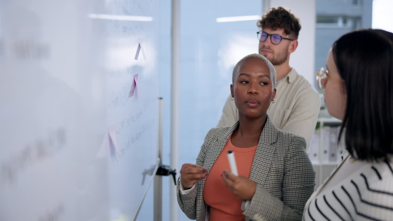 Forretningsmøde med team, der diskuterer strategi på whiteboard
