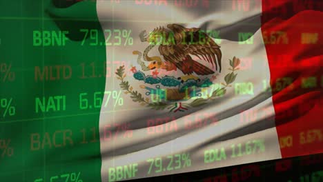 animation of stock market data processing over waving mexico flag against black background