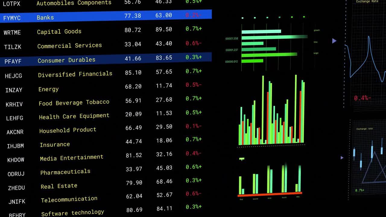 Animation of financial data processing on screen over black background