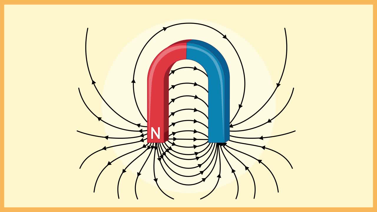 자기장 선을 보여주는 애니메이션.