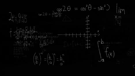 Mathematische-Formeln-Auf-Der-Tafel