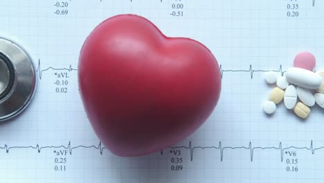 heart model with ecg, stethoscope, and pills