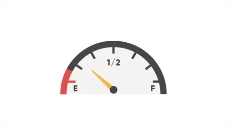 empty fuel gauge icon. low gasoline indicator. animated fuel indicator isolated on white. video