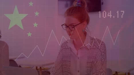 animación de gráficos, números cambiantes, bandera china sobre mujer caucásica trabajando en una computadora portátil en la oficina