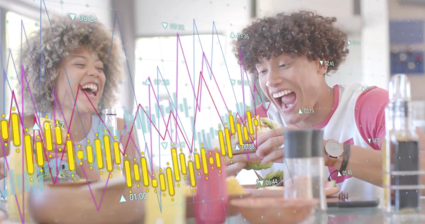 Freunde heben Burger hoch und lachen am Tisch, wobei animierte Candlestick-Charts passend zu ihren Bissen eingeblendet werden.
