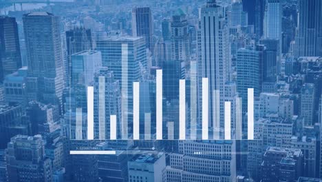 Animation-of-bar-graph-and-loading-bars-over-aerial-view-of-modern-buildings-in-background