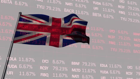 animation of financial data processing over flag of united kingdom