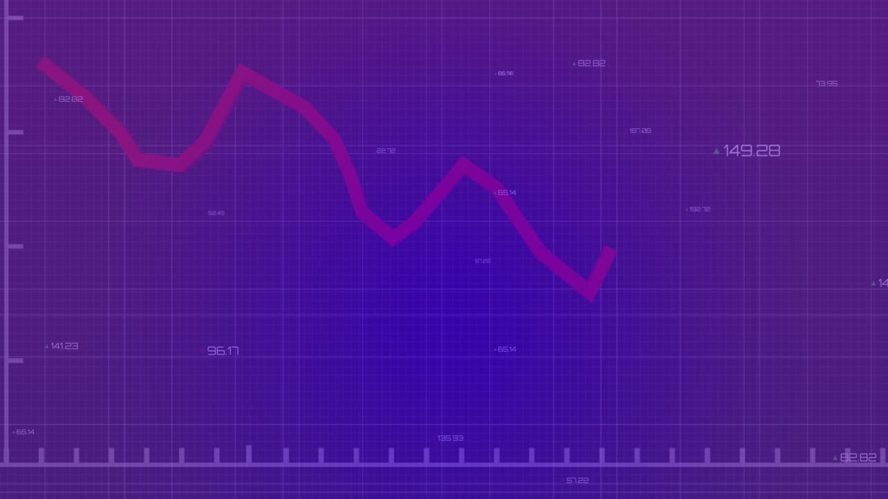animación del procesamiento de datos estadísticos a través de la red de cuadrícula contra un fondo de gradiente púrpura